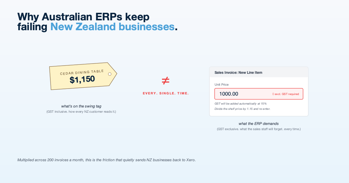 Why Australian ERPs Keep Failing New Zealand Businesses